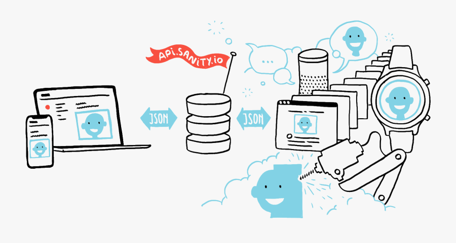 Sanity Io, Transparent Clipart