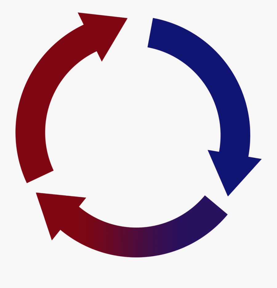 The Ocean - Arrow Cycle Clip Art, Transparent Clipart