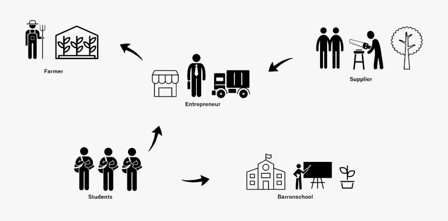 Silhouette, Transparent Clipart