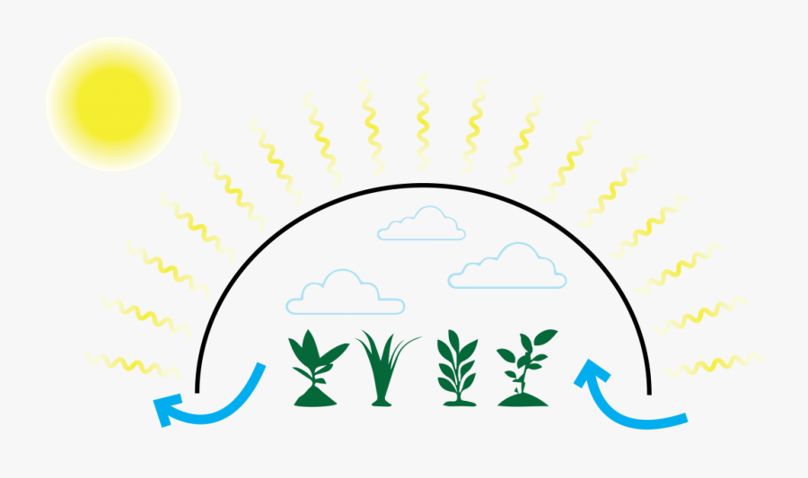 Passive Airflow, Transparent Clipart