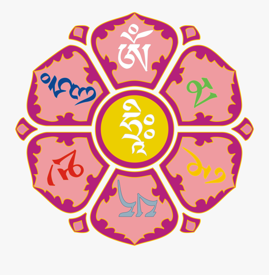 Om Ma Ni Pad Me Hum, Transparent Clipart