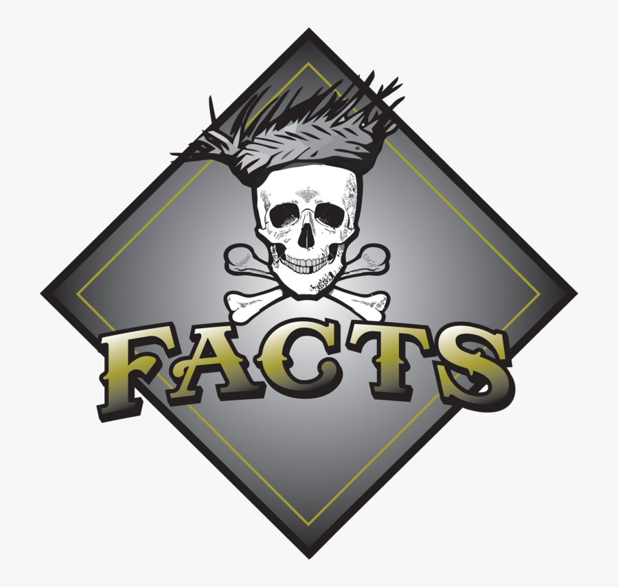 Bones And Skull, Transparent Clipart