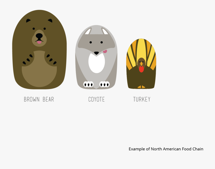 Illustration, Transparent Clipart