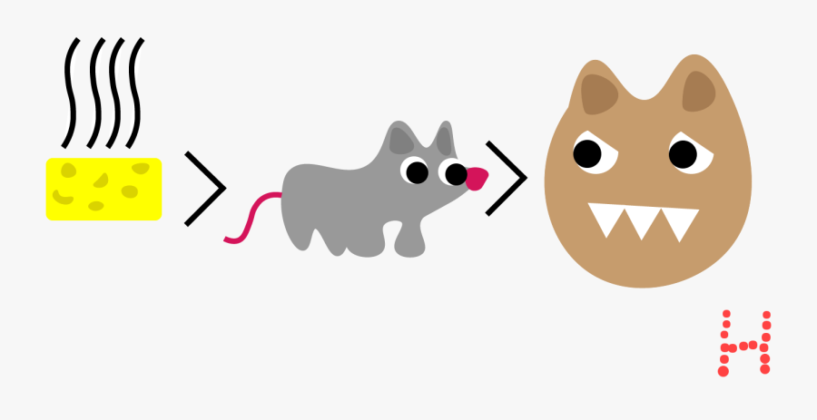 Cartoon, Transparent Clipart