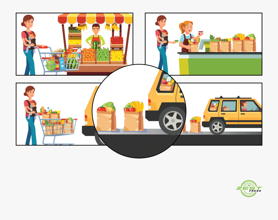Graphic Of Buying 5 Bags Of Groceries And Leaving 2 - Cartoon, Transparent Clipart