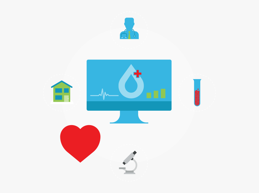 Self Test Kit, Transparent Clipart