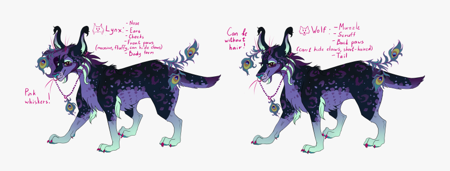 Lynx Wolf - Cartoon - Animated Fluffy Wolf, Transparent Clipart