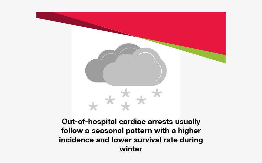 Cardiac Arrest Survival Rates - Illustration, Transparent Clipart