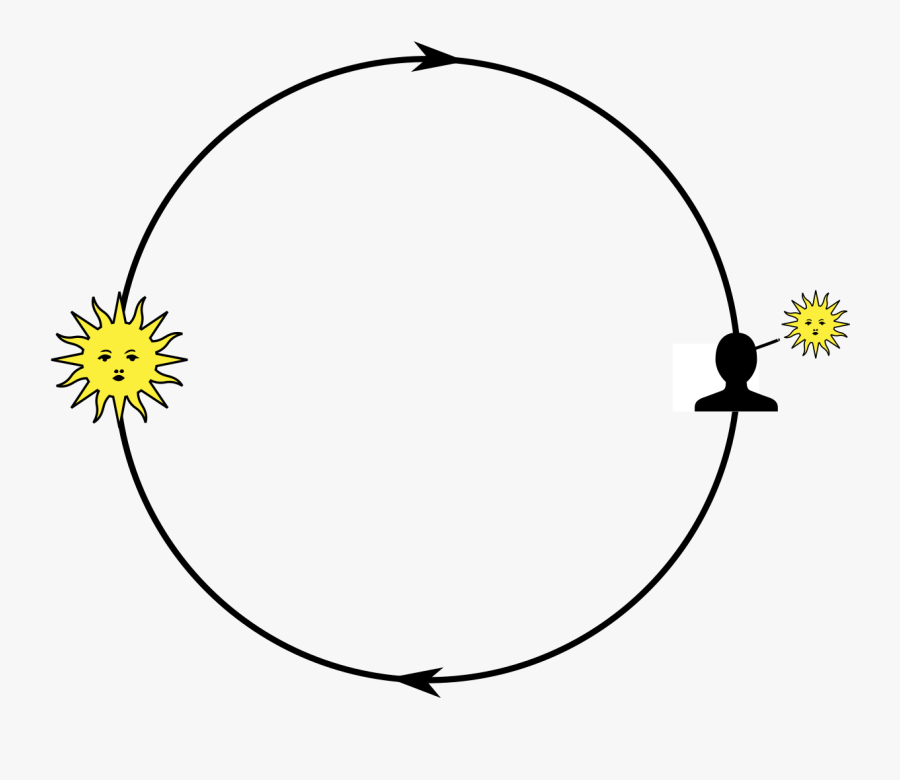 Markensteuerrad Esch, Transparent Clipart