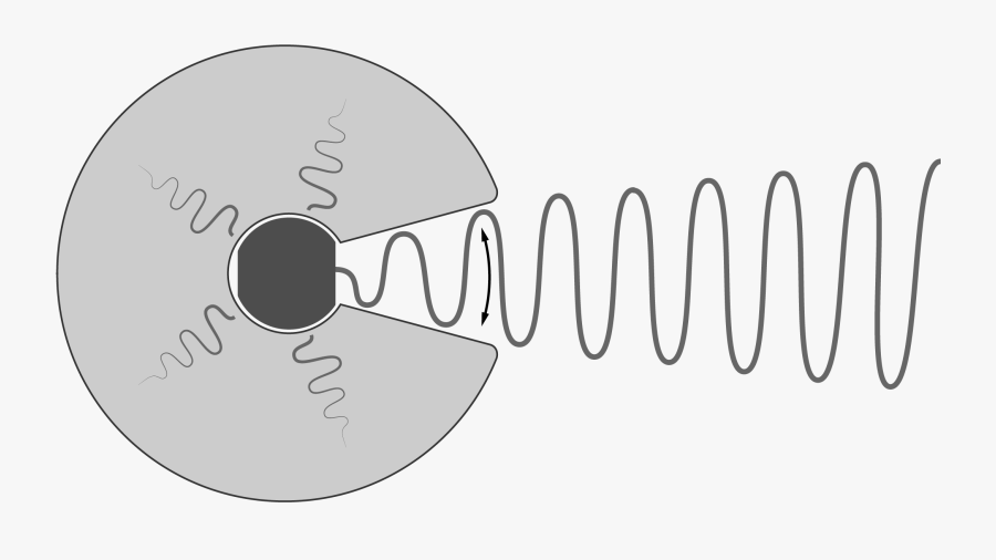 Clip Art, Transparent Clipart