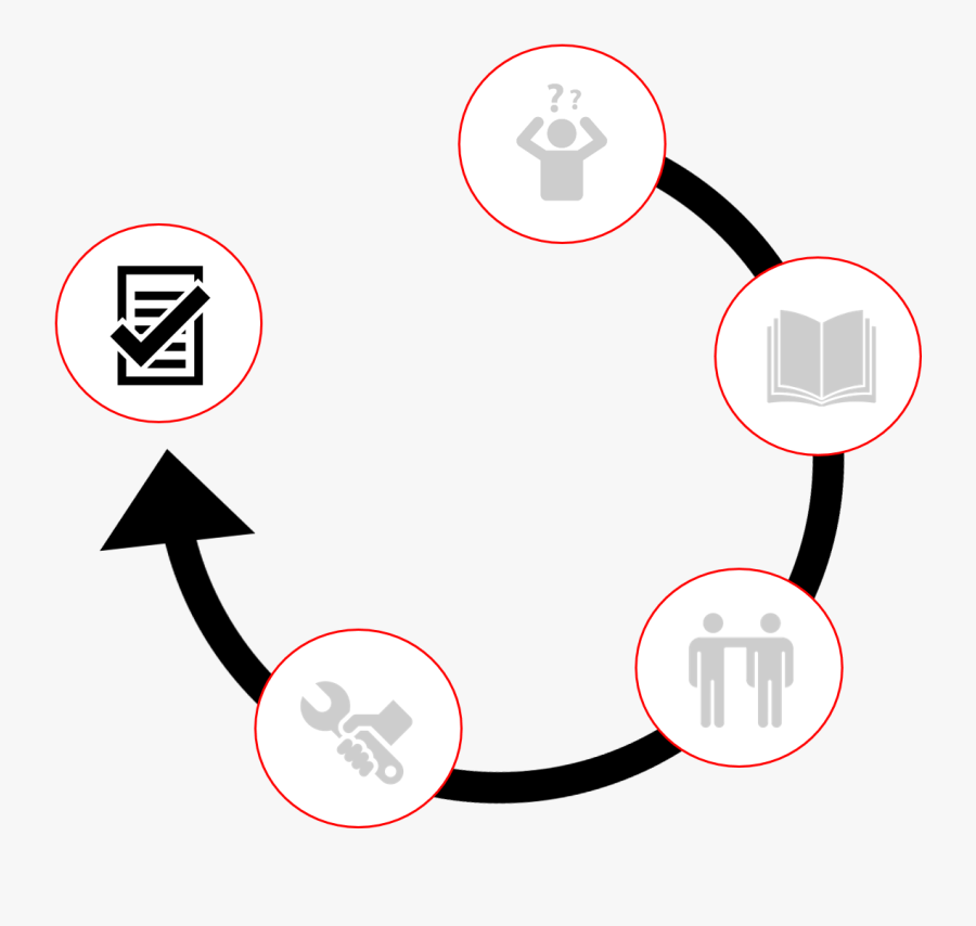 Circle, Transparent Clipart