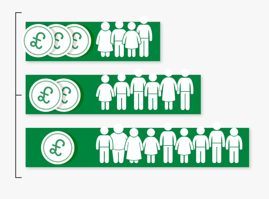 Ranking You Based On Your Wealth, Transparent Clipart