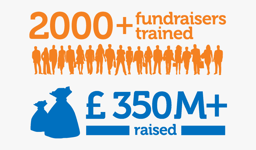 Nafs Stats, Transparent Clipart