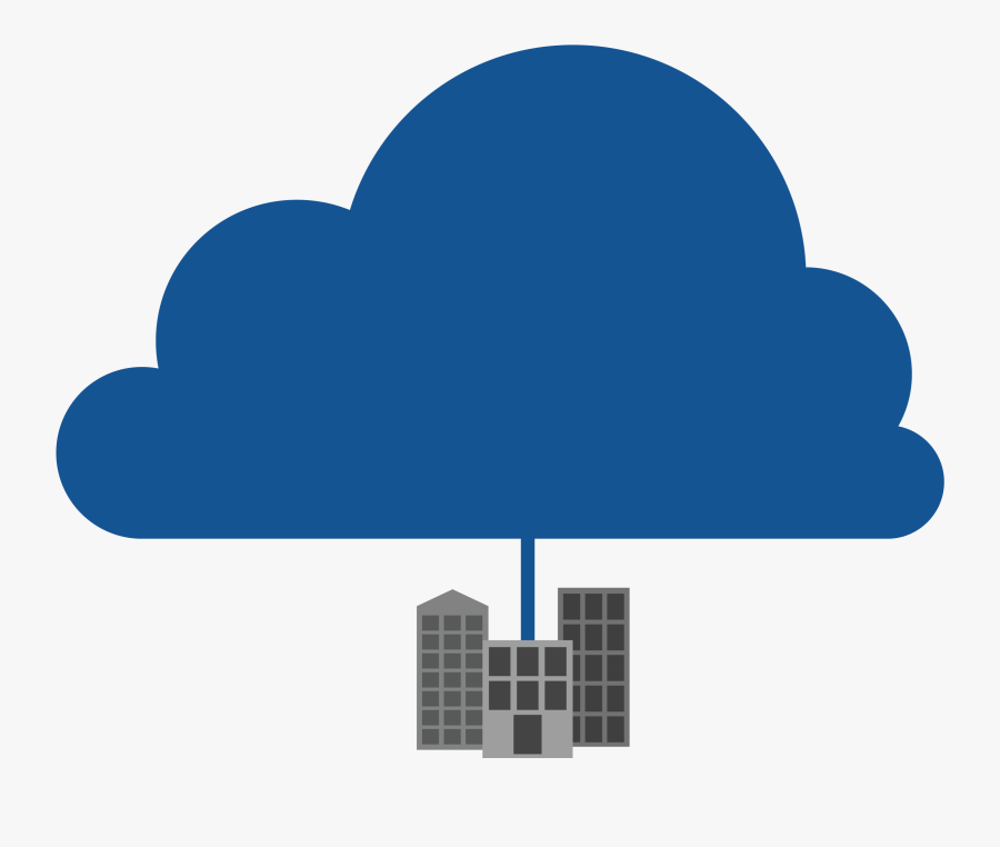 Hybrid Cloud - Private Clouds In Transparent, Transparent Clipart