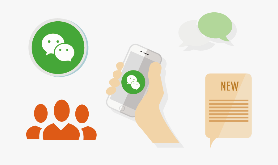 Advertising Clipart Consumer Choice - Social Media In China Transparent, Transparent Clipart