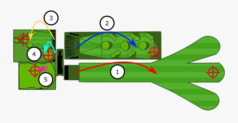Golfuture Hole Of Golf - Circle, Transparent Clipart