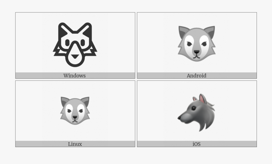 Wolf Face On Various Operating Systems - Crocus Of Iron Symbol, Transparent Clipart