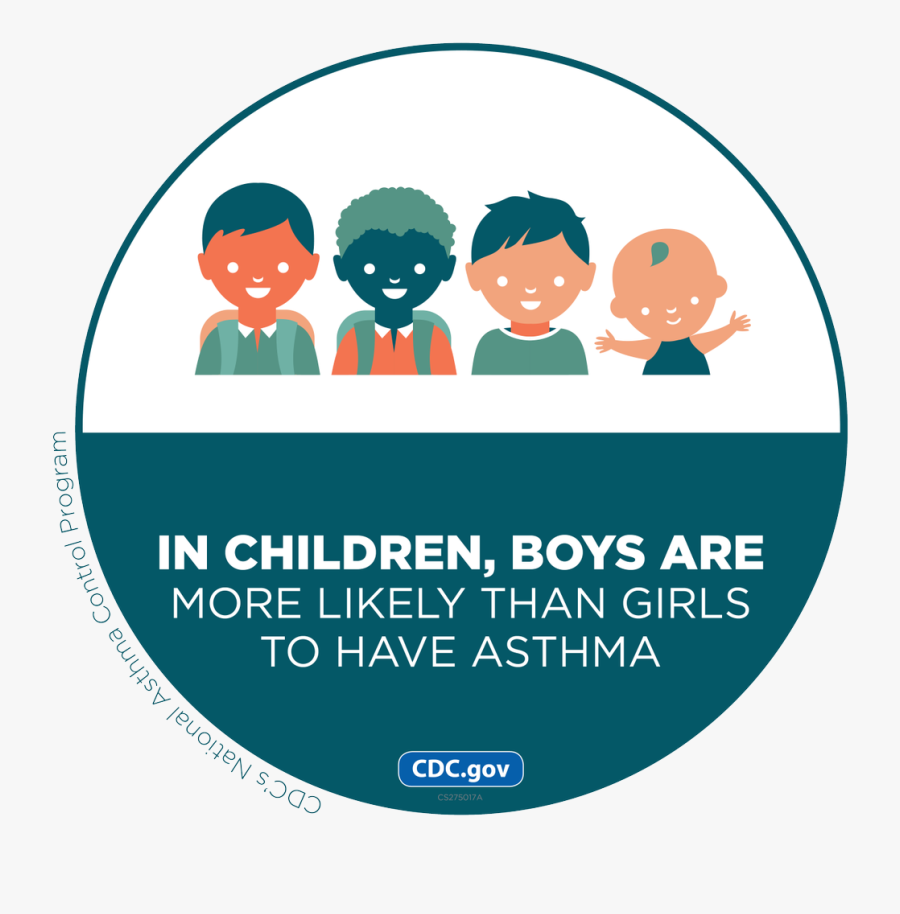 Asthma Clip Art, Transparent Clipart