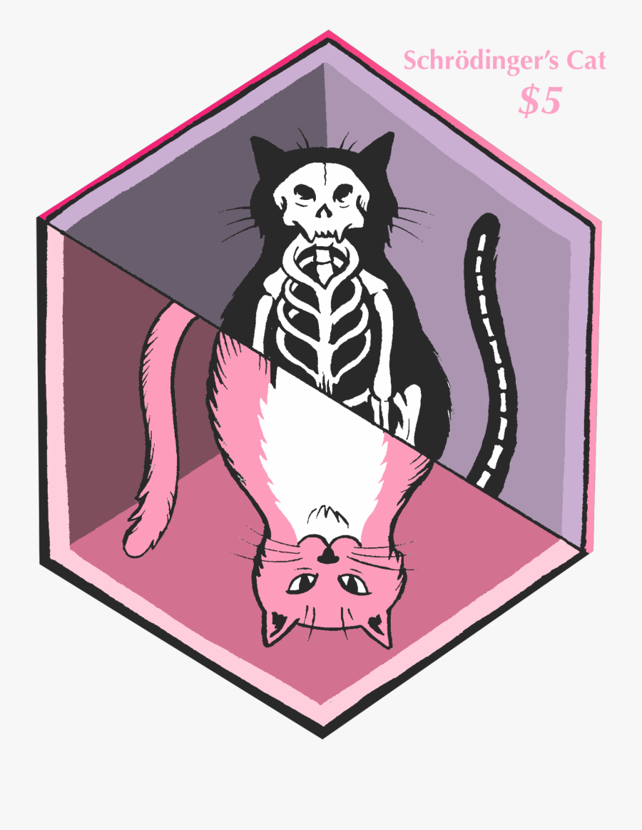 Schrodinger's Cat Animated Gif, Transparent Clipart