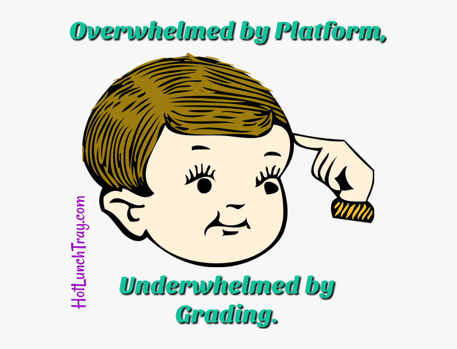Overwhelmed By Platform Underwhelmed By Grading - Head Clipart, Transparent Clipart