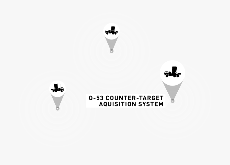 Gelato, Transparent Clipart