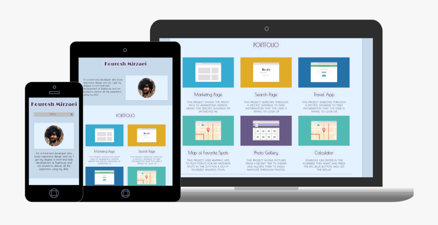 Clip Art Front End Developer Website - Tablet Computer, Transparent Clipart