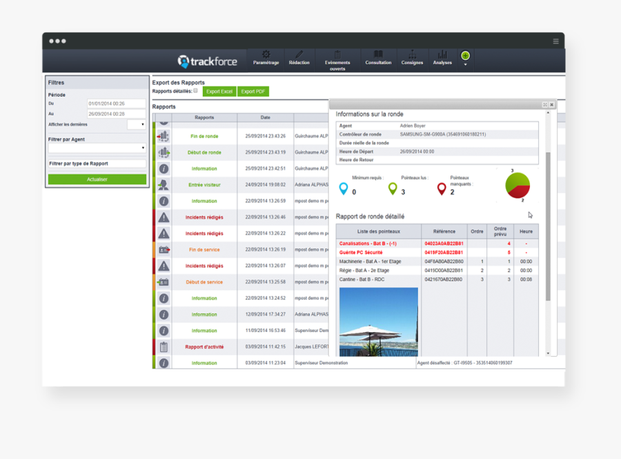 Web Security Clipart Real Time - Logiciel Guardtek, Transparent Clipart