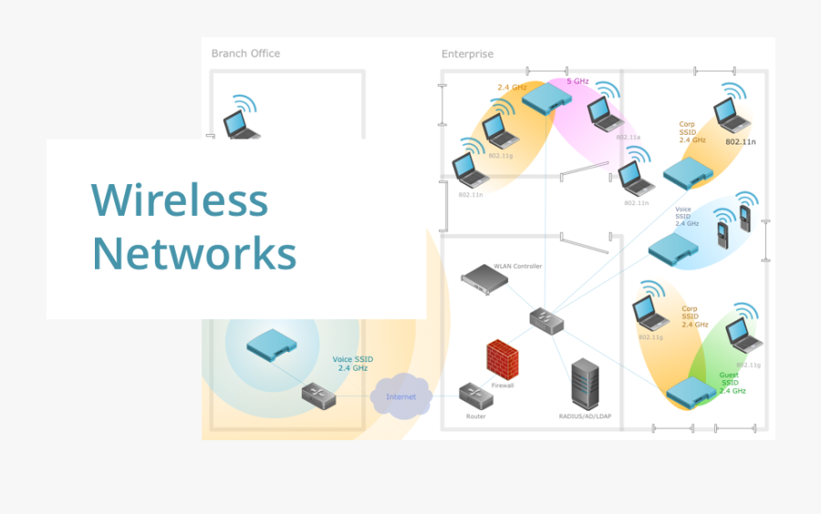 Fire Safety Clipart, Security Clipart - Fitness For Dummies, Transparent Clipart