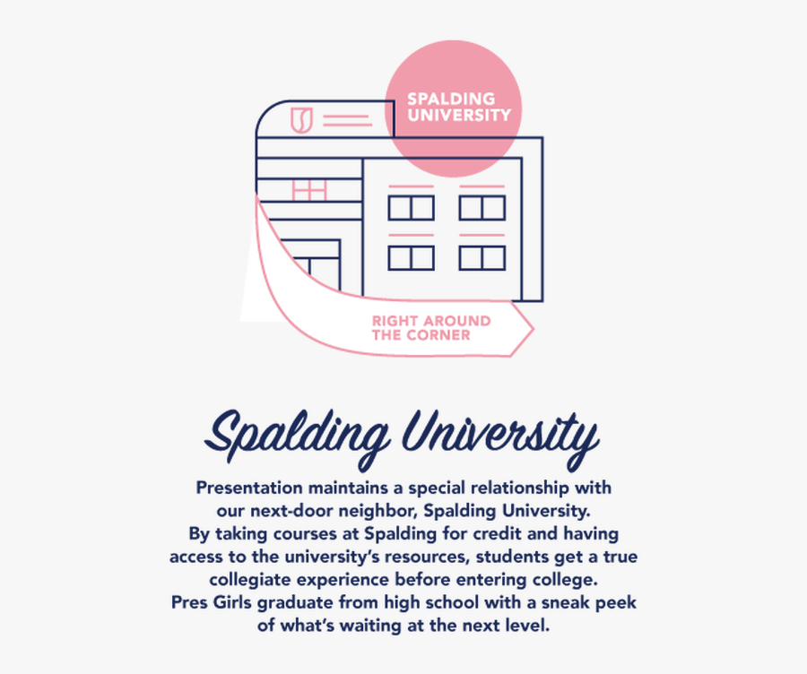 Picture - Graphic Design, Transparent Clipart