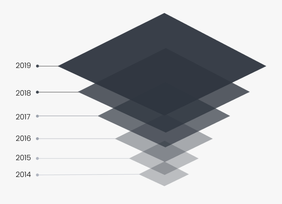 Graphic Design, Transparent Clipart