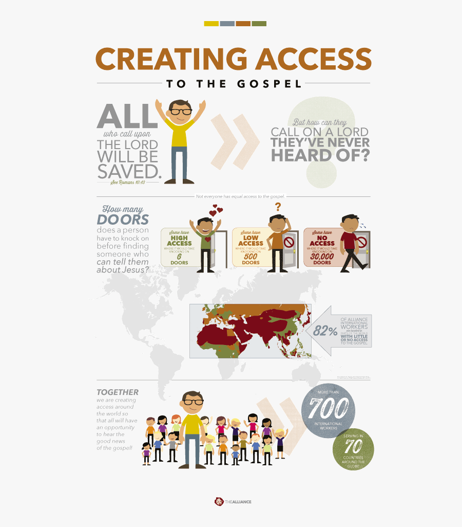 World Missions Conference - Religions Of The World, Transparent Clipart