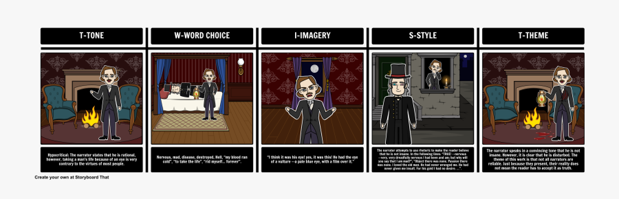 The Tell-tale Heart By Edgar Allan Poe - Plymouth Plantation Comic Strip, Transparent Clipart