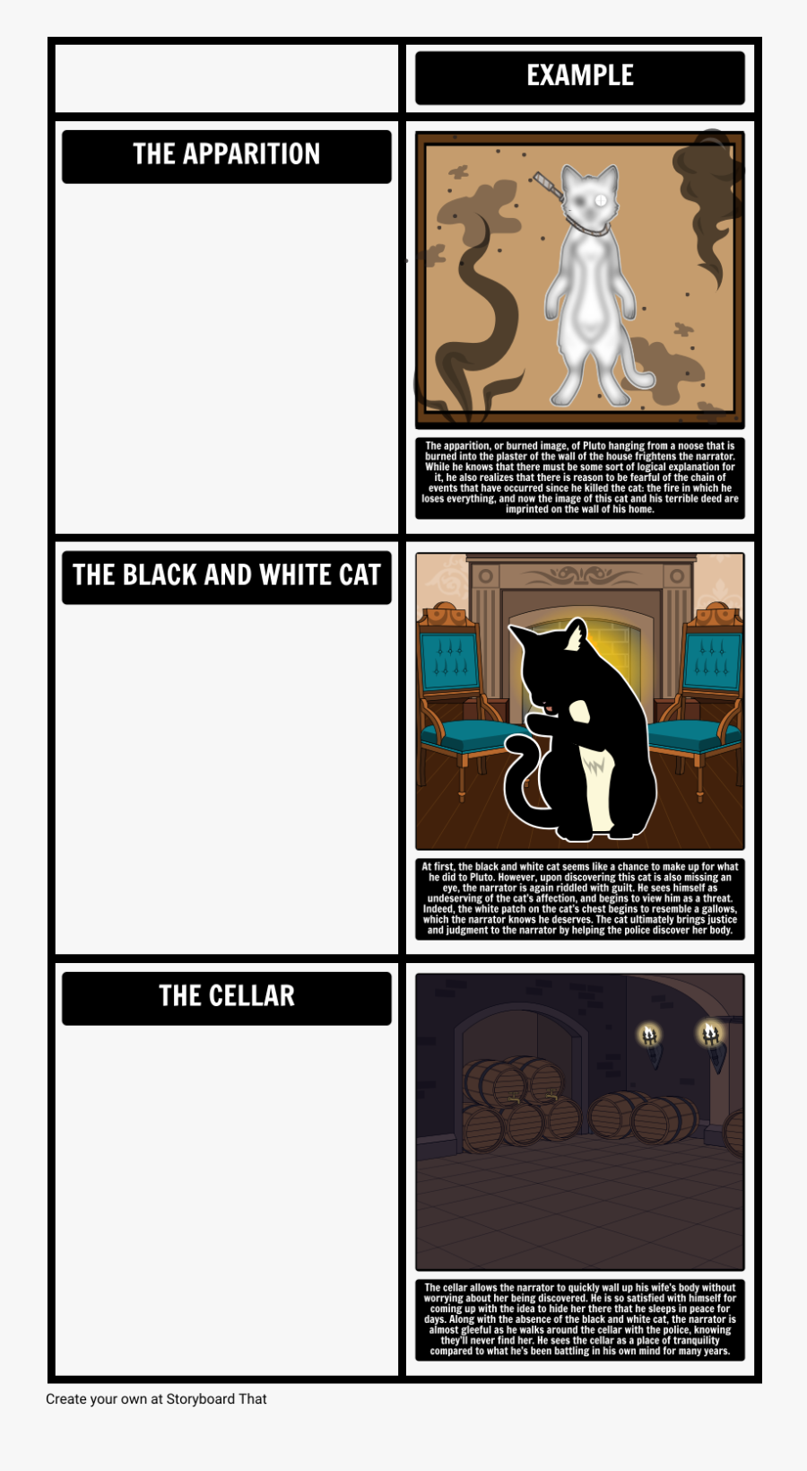 The Black Cat Edgar - Black Cat Edgar Allan Poe Symbols, Transparent Clipart