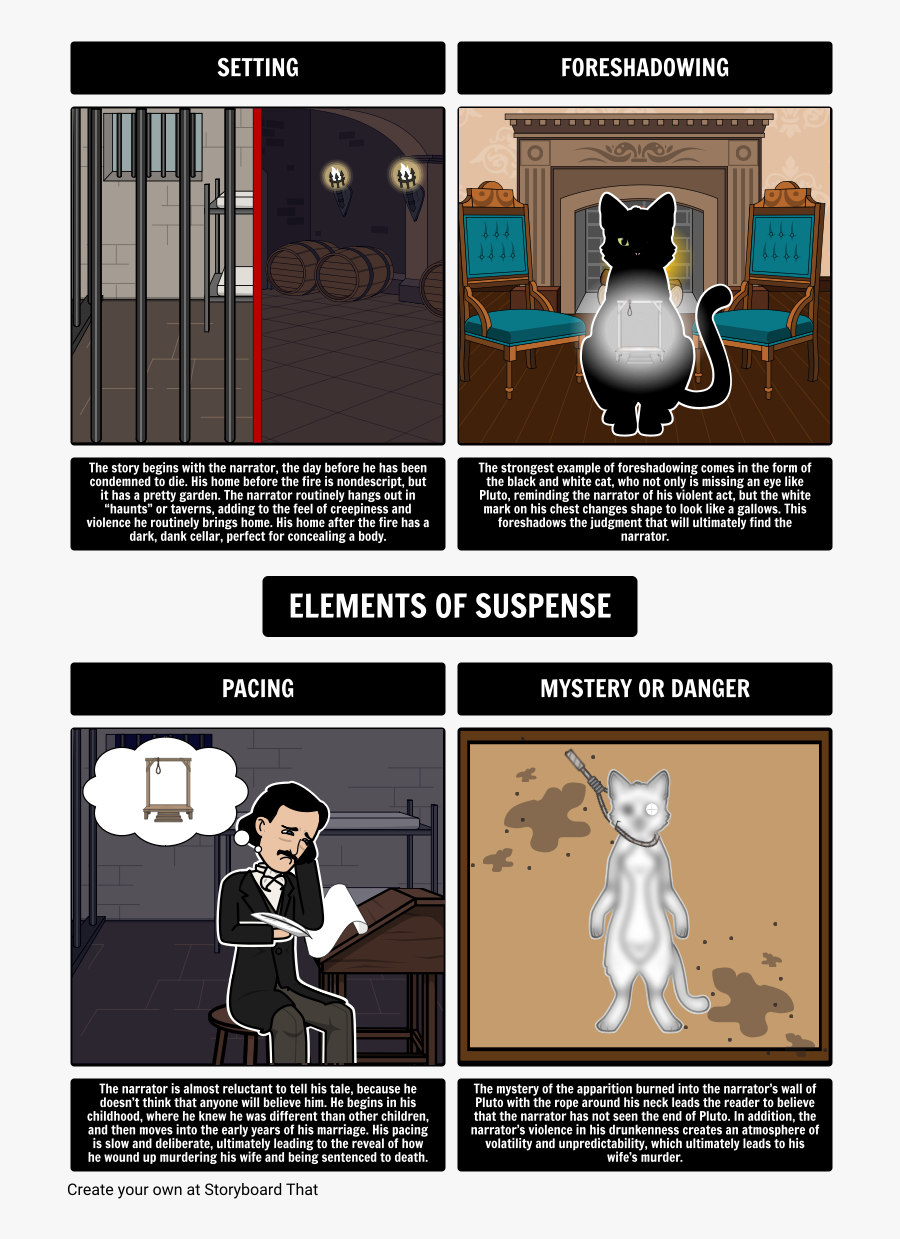 Elements Of Suspense In The Black Cat"
 Style="max - Fate And Free Will Theme Monkeys Paw, Transparent Clipart