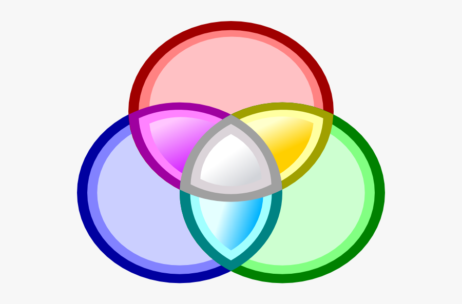 Rgb Colour Clip Art, Transparent Clipart