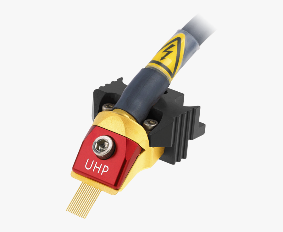 Formfactor Electric Power Current Converters High Cascade - Lineman's Pliers, Transparent Clipart