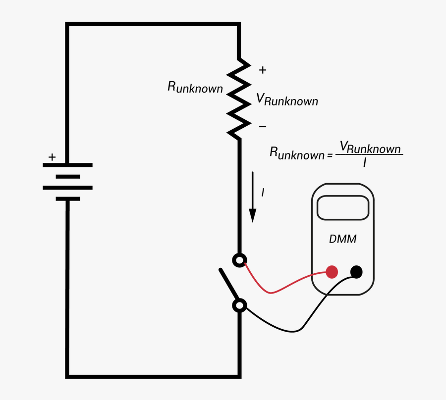 Ammeter Is Connected, Transparent Clipart