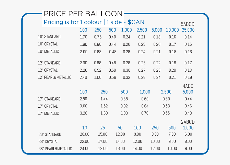 Perú Y Volatilidad Electoral, Transparent Clipart