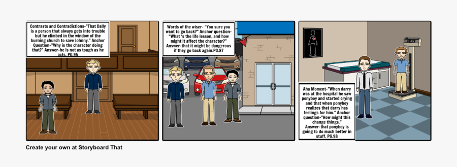 For Outsiders Storyboard By - Words Of The Wiser Signpost In The Outsiders, Transparent Clipart