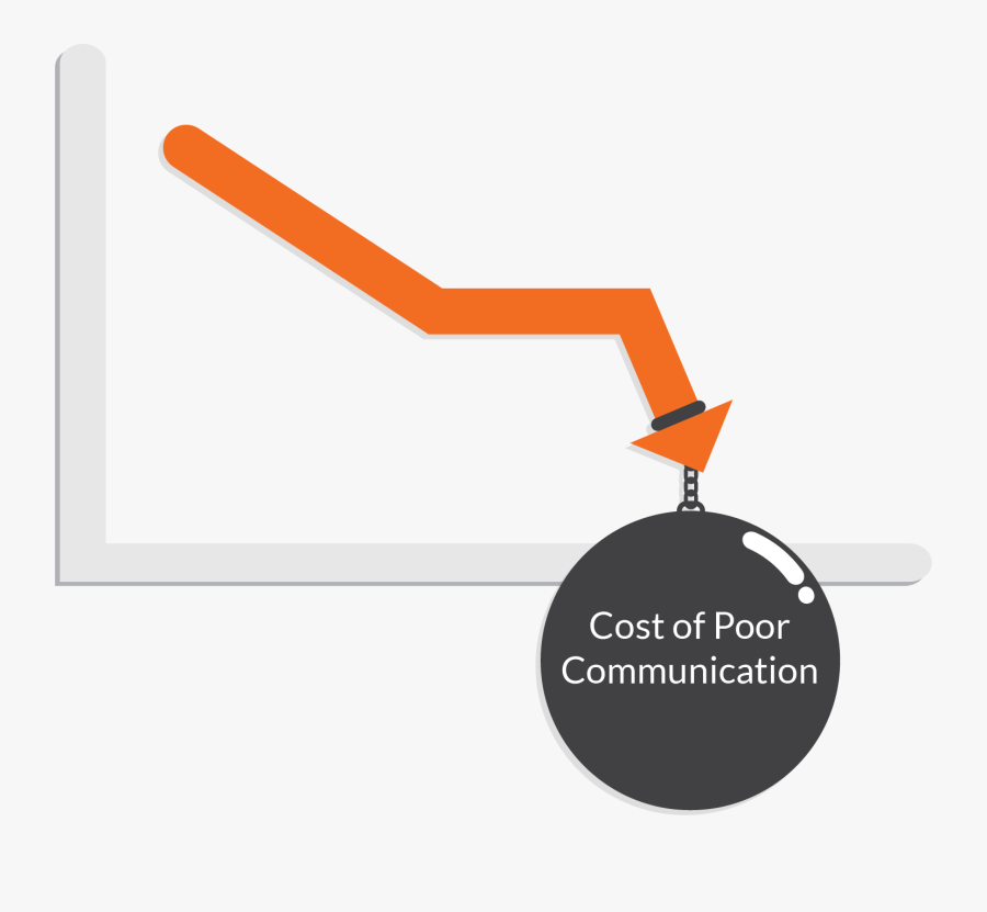 Transparent George Costanza Png - Poor Internal Communication, Transparent Clipart