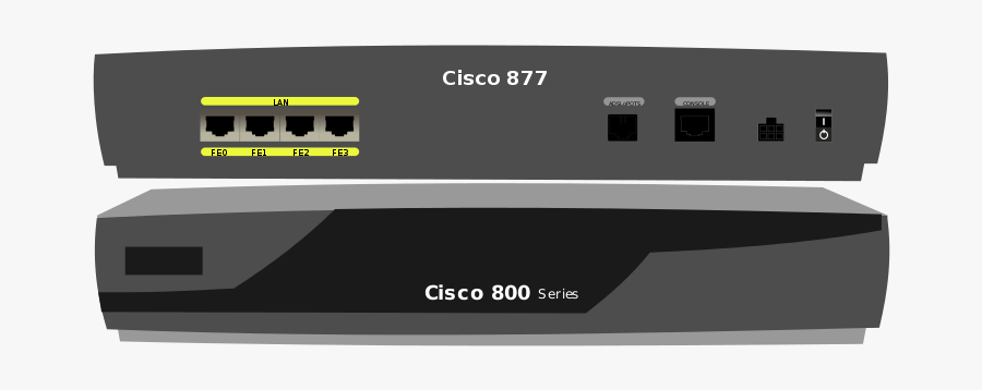Cisco-c877 Adsl Modem - Modem Png Front, Transparent Clipart