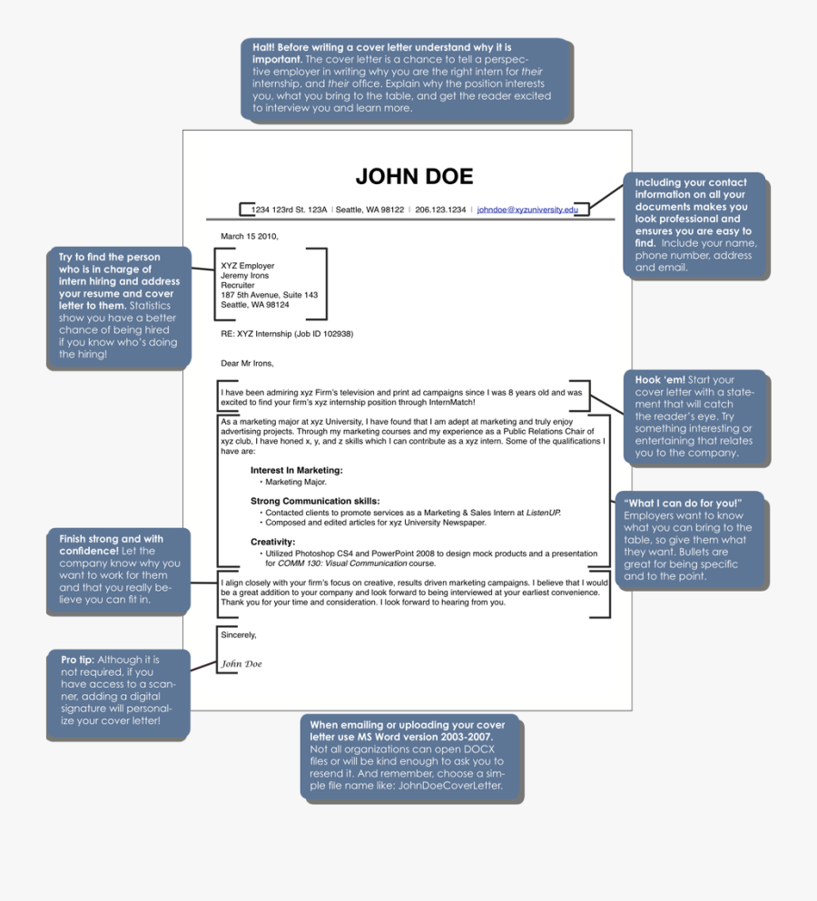 Letters Fotolip Com Rich - Cover Letter Format Explained, Transparent Clipart