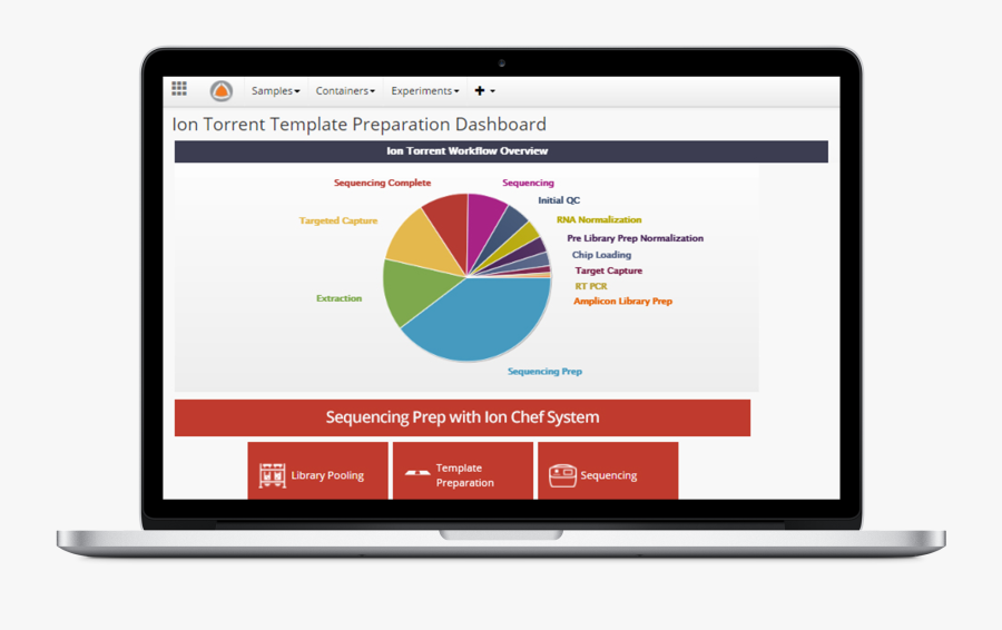 Lab Clipart Clinical Laboratory - Core Lims, Transparent Clipart