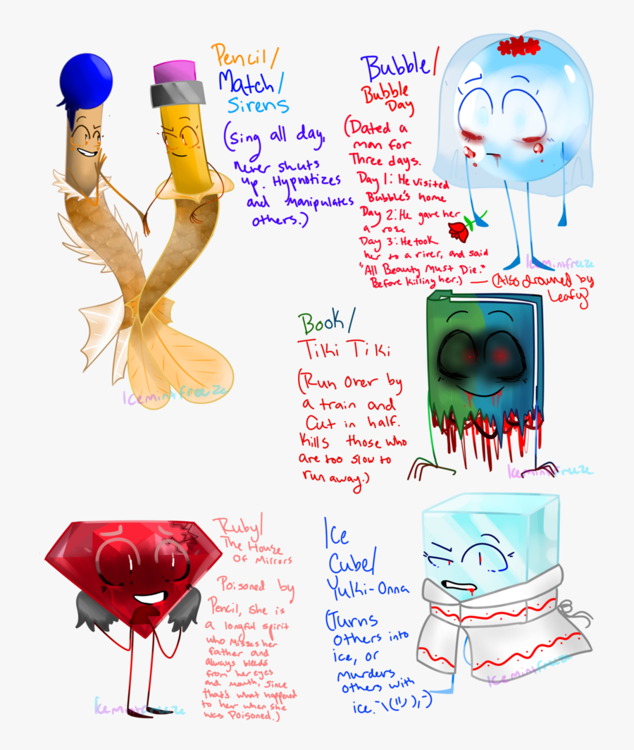 Bfdi Monster Au By Icemintfreeze - Bfdi Monsters, Transparent Clipart