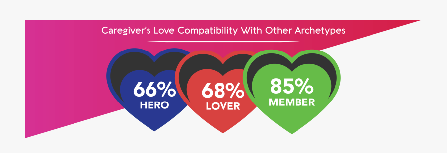 Do You See That Chart On Top That Little Chart Over - Calm And Love Justin Bieber, Transparent Clipart