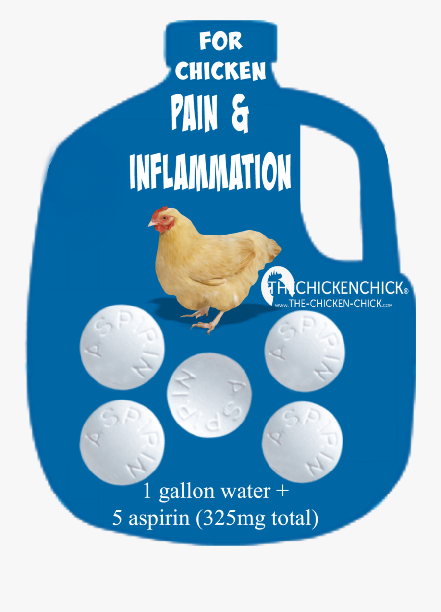 Chicken Foot Injury, Transparent Clipart