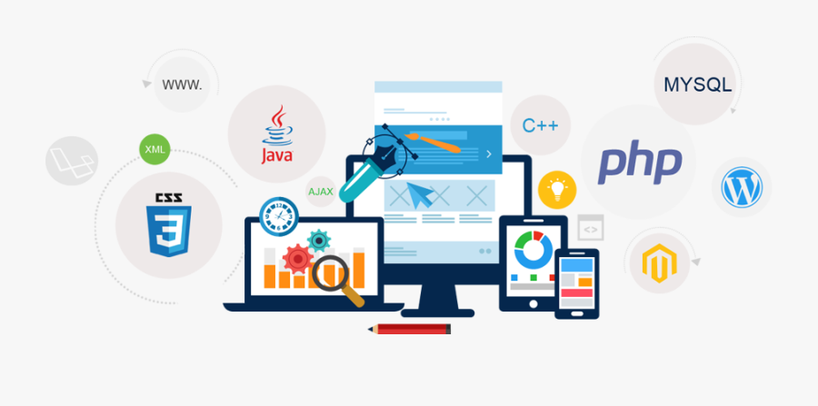 Mobile Development Syslogyx Technologies - Technology In Web Development, Transparent Clipart