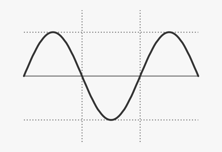 Virtually All Musical Sounds Have Waves That Are Infinitely - Sine Wave Transparent, Transparent Clipart