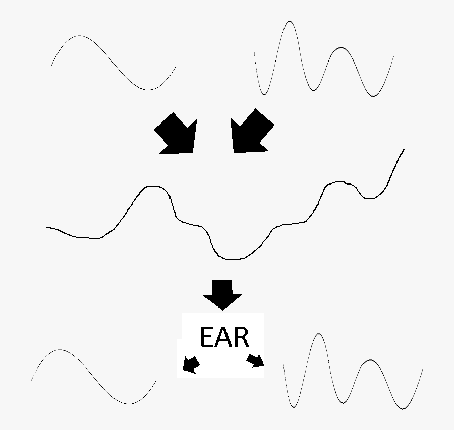 Clip Art, Transparent Clipart