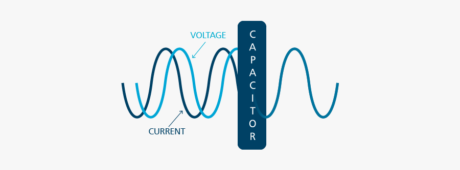 Calligraphy, Transparent Clipart